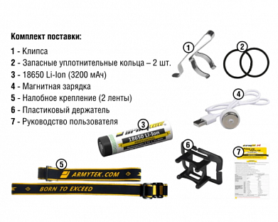 Фонарь Armytek Wizard WR Magnet USB + 18650 / Белый и красный свет / 1300 лм и 320 лм / TIR 70°:120°