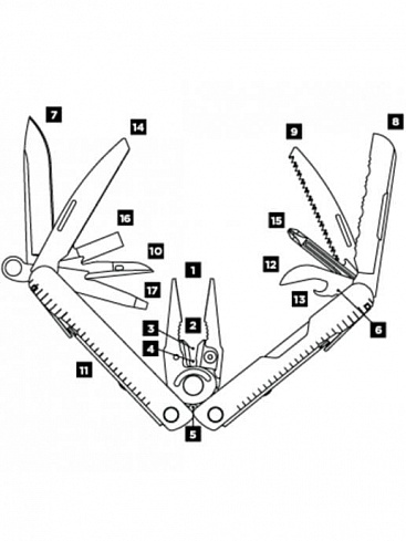 Мультитул Leatherman Rebar, 101.6мм, 17 функций серебристый карт.коробка, кож.чехол