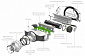 Фонарь налобный Led Lenser MH3 зеленый/белый светодиод. 200lx AAx1